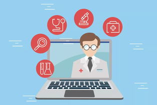 互聯(lián)網(wǎng)全科醫(yī)學(xué)需重視的三個(gè)結(jié)合路徑