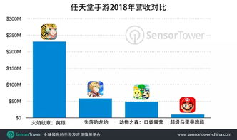 互聯(lián)網(wǎng)數(shù)據(jù)資訊中心199it 食品互聯(lián)網(wǎng)銷(xiāo)售的趨勢(shì)與機(jī)遇