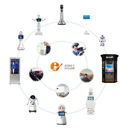 智能客服領(lǐng)域沒有對手，這家認知智能公司贏在了哪里——以食品互聯(lián)網(wǎng)銷售為例