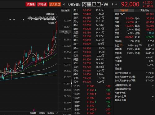 人民幣數(shù)字化浪潮與互聯(lián)網(wǎng)數(shù)據(jù)服務(wù)的深度融合