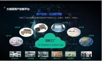 海爾中央空調(diào) 以互聯(lián)網(wǎng)數(shù)據(jù)服務(wù)為引擎，驅(qū)動(dòng)建筑節(jié)能產(chǎn)業(yè)未來五年增長